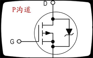 MOS管若何阐发电路任务道理