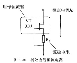 场效应管有哪些用处？mos场效应管有甚么感化？