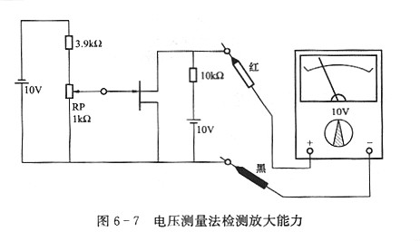场效应管的检测，MOS场效应管的根本检测体例