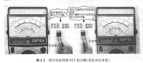 判定丈量mos管最有用的体例是甚么-这里有几种经历
