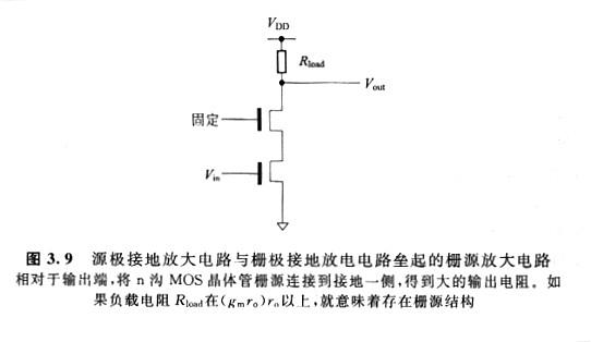 剖析“MOS管的本征增益gmro”的特点和频次