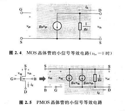 MOS晶体管的源极与基底等电位、MOS小旌旗灯号等效电路剖析