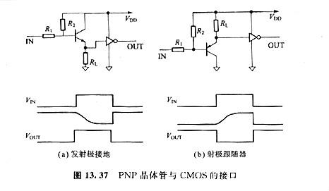 cmos管和晶体管的接口作以接口申明和详解