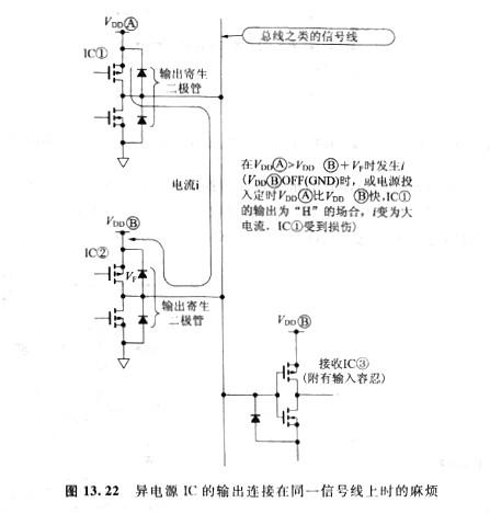cmos输入的容忍功效特色的感化-百度服装服装服装论坛t.vhao.nett.vhao.nett.vhao.net