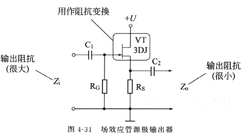 场效应管道理