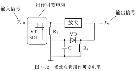 场效应管道理