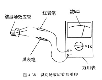 场效应管道理