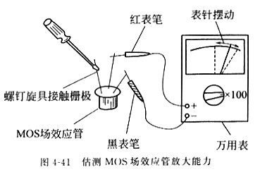 场效应管道理