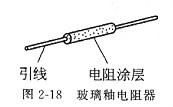 甚么是电阻