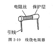 甚么是电阻