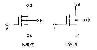 N沟道MOS管导通前提