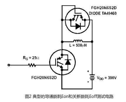 mosfet与igbt辨别