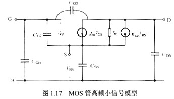 MOS管低频小旌旗灯号模子