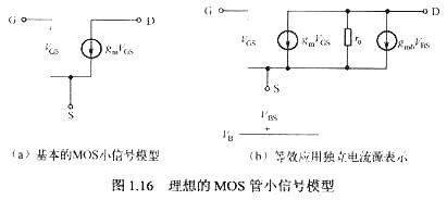MOS管低频小旌旗灯号模子