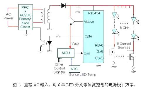 LED路灯电源设想打算