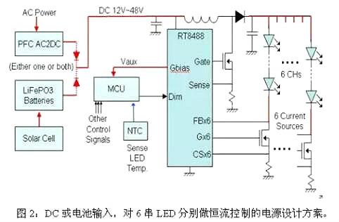 LED路灯电源设想打算