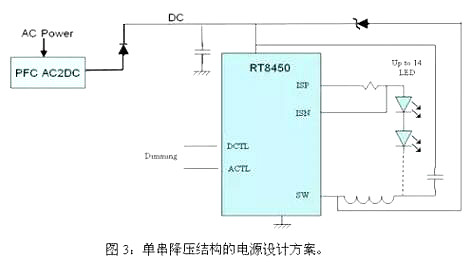 LED路灯电源设想打算