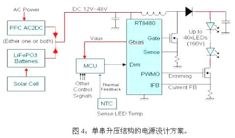 LED路灯电源设想打算