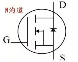 场效应管丈量体例