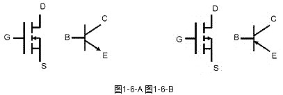 cool mos的优错误谬误