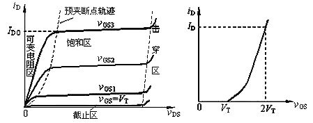 nmos督任务道理