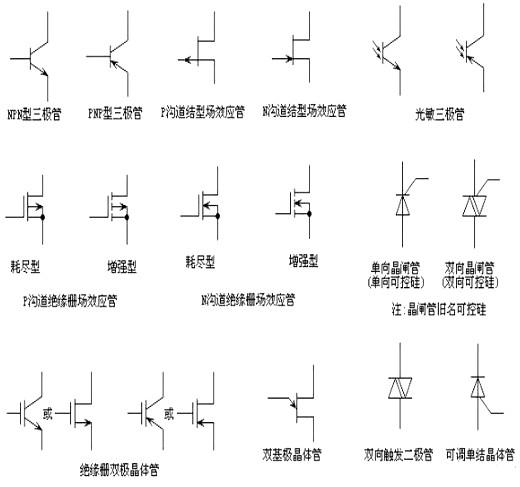 电路图标记大全