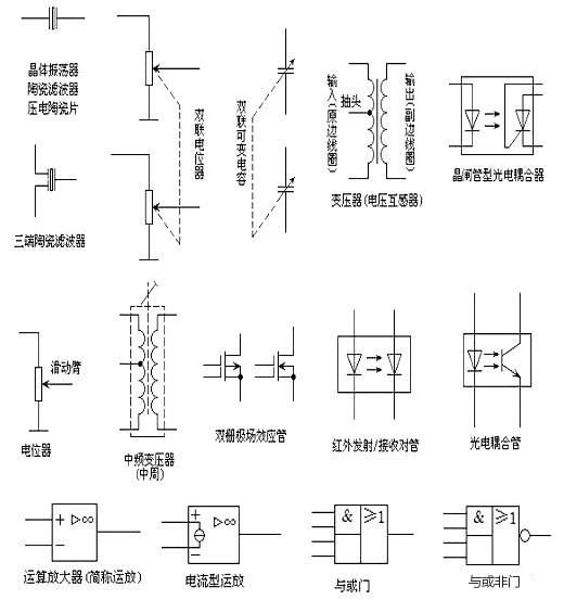 电路图标记大全