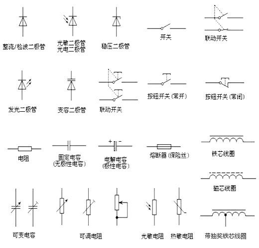 电路图标记大全