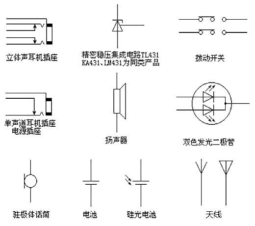 电路图标记大全