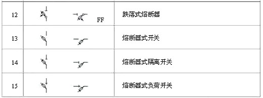 电路图标记大全