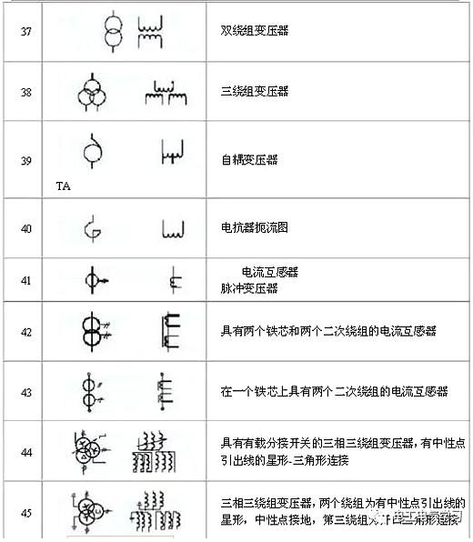 电路图标记大全