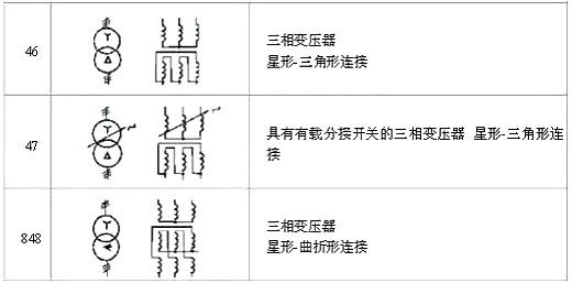 电路图标记大全
