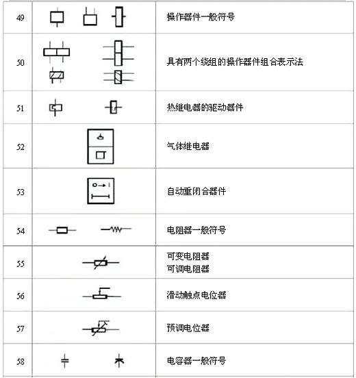 电路图标记大全