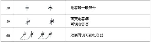 电路图标记大全