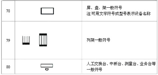 电路图标记大全