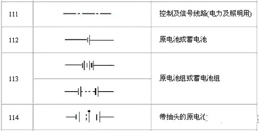 电路图标记大全