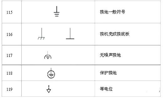 电路图标记大全