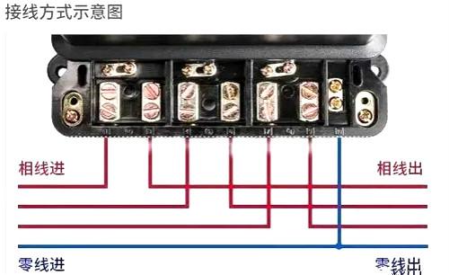 电表接线图