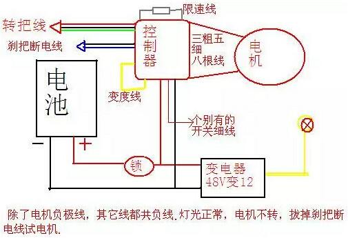 电动自行车节制器接线图