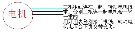 电动自行车节制器接线图