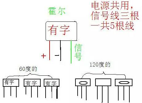 电动自行车节制器接线图