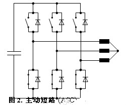 车载逆变器设想计划