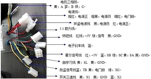电动车节制器