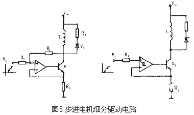 步进机电驱动器