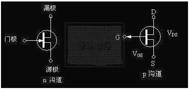 场效应督任务道理图