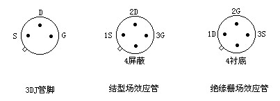 场效应督任务道理图