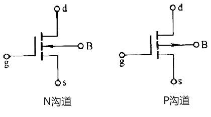 nmos和pmos区分