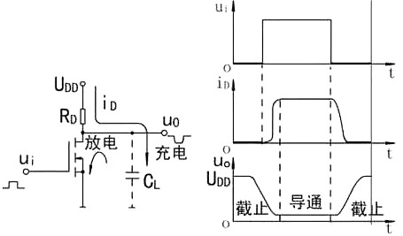 最简略的mos管开关电路图
