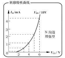 MOS督任务道理动画