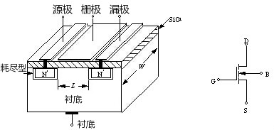 MOS督任务道理动画
